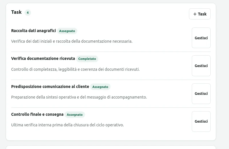 Pannello Task di una pratica dimostrativa con quattro attività, assegnazioni, descrizioni e stato completato o assegnato