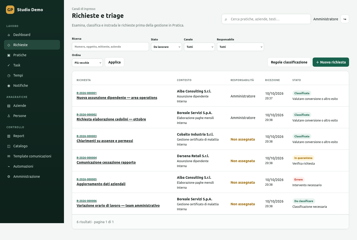 Schermata Richieste e triage con filtri, aziende clienti e richieste in stati operativi differenti