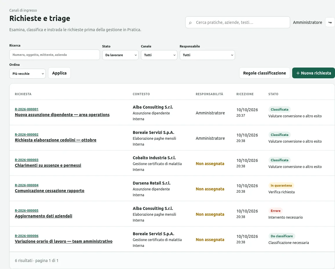 Schermata Richieste e triage con filtri, richieste di aziende clienti e stati operativi differenti